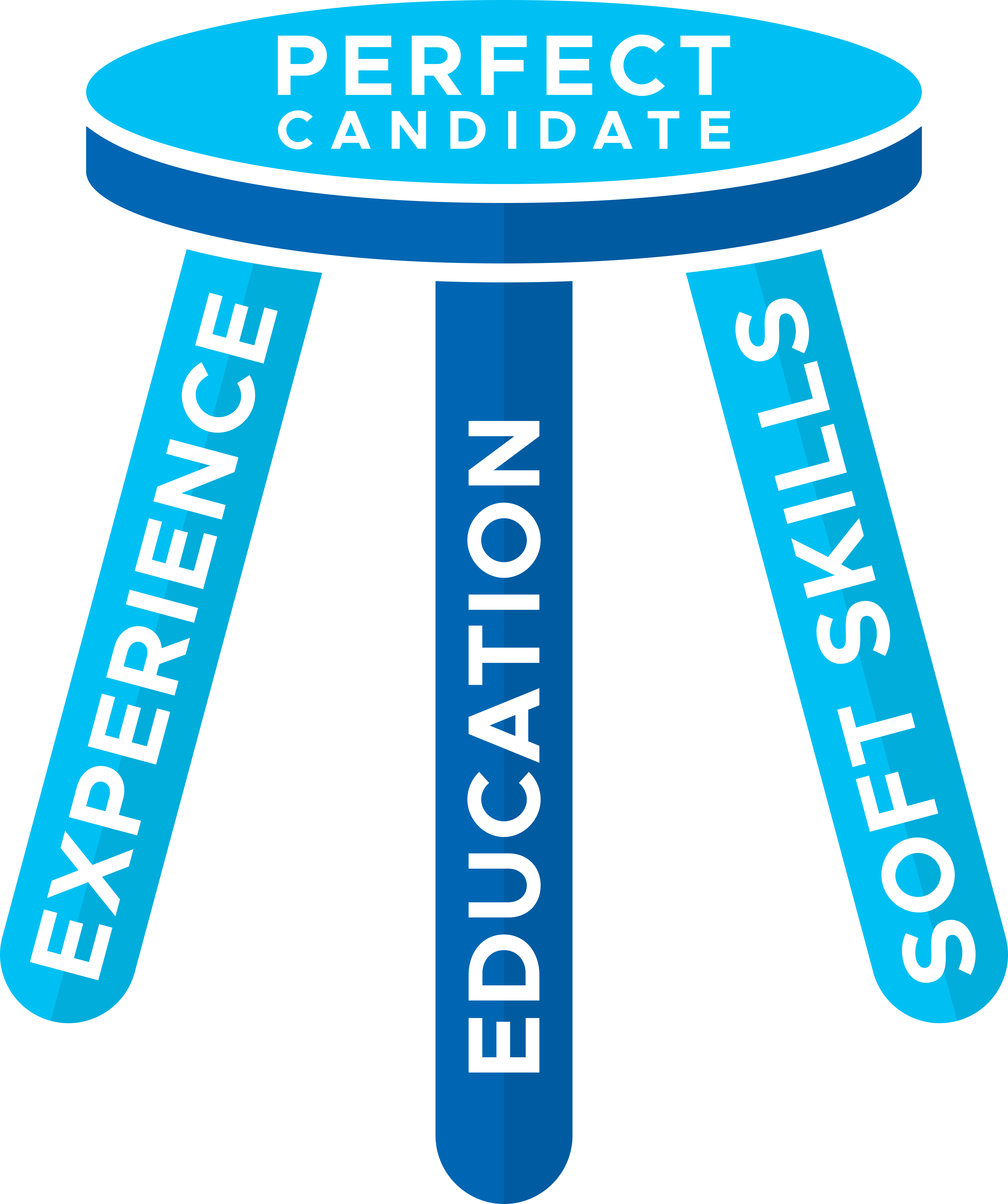 Candidate Stool