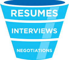 Hiring Funnel Hiring Funnel